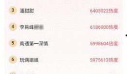 今日吃瓜网每日更新,揭秘娱乐圈最新热点，带你领略幕后故事